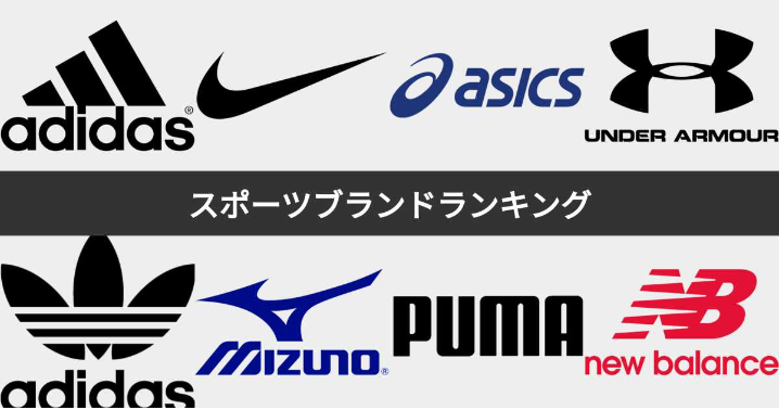 スポーツブランドの人気ランキング.jpg
