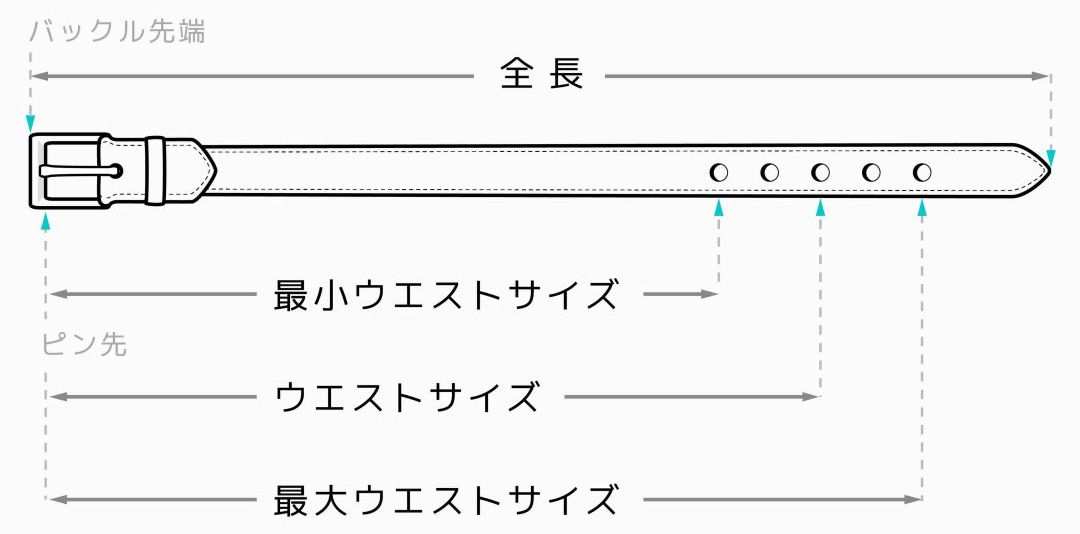 セリーヌ ベルト 偽物 見分け方
