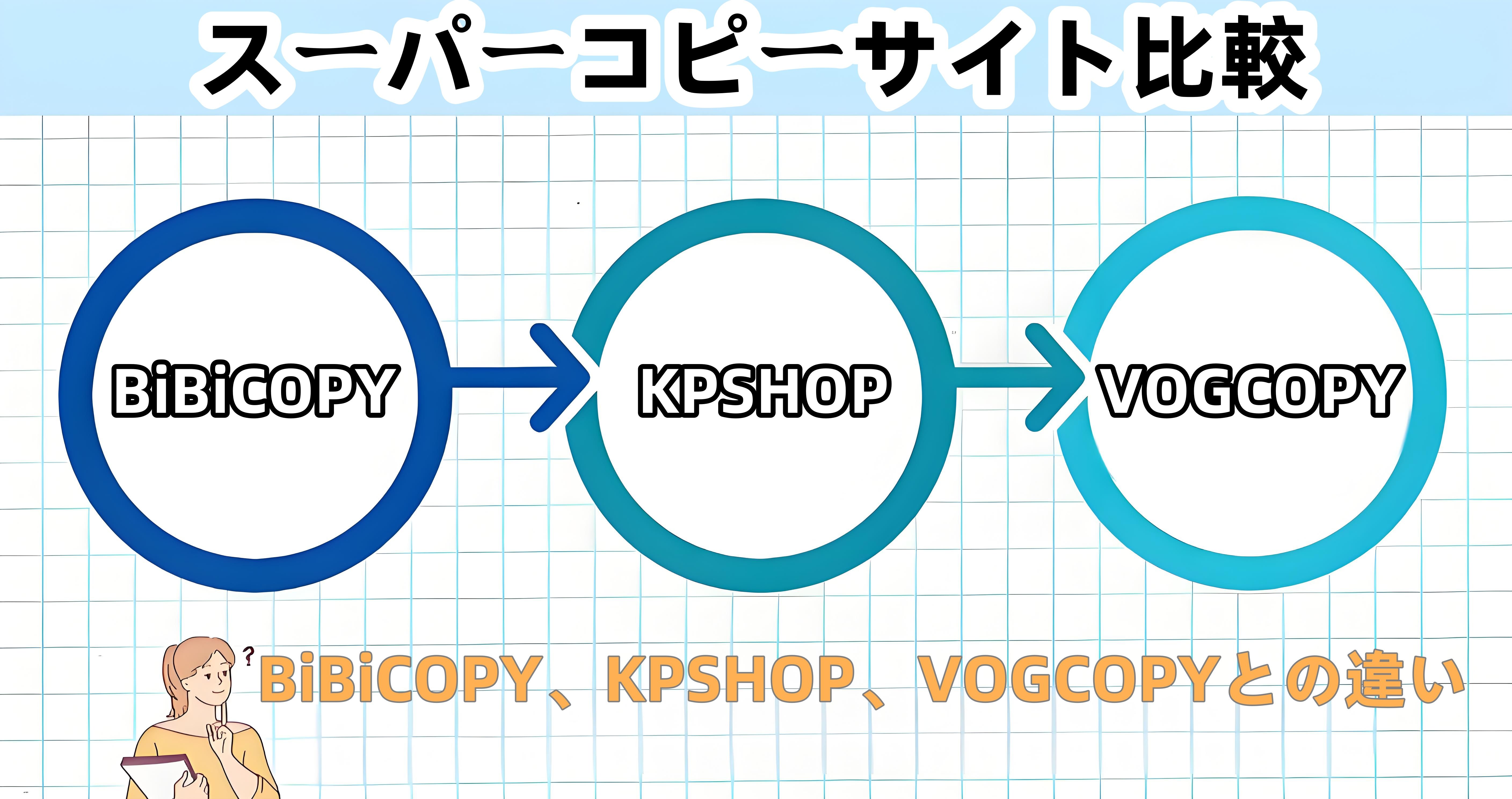 スーパーコピーサイト比較.jpg