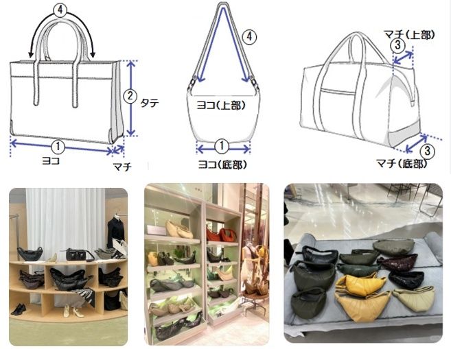 ルメール クロワッサンのサイズとモデル.jpg