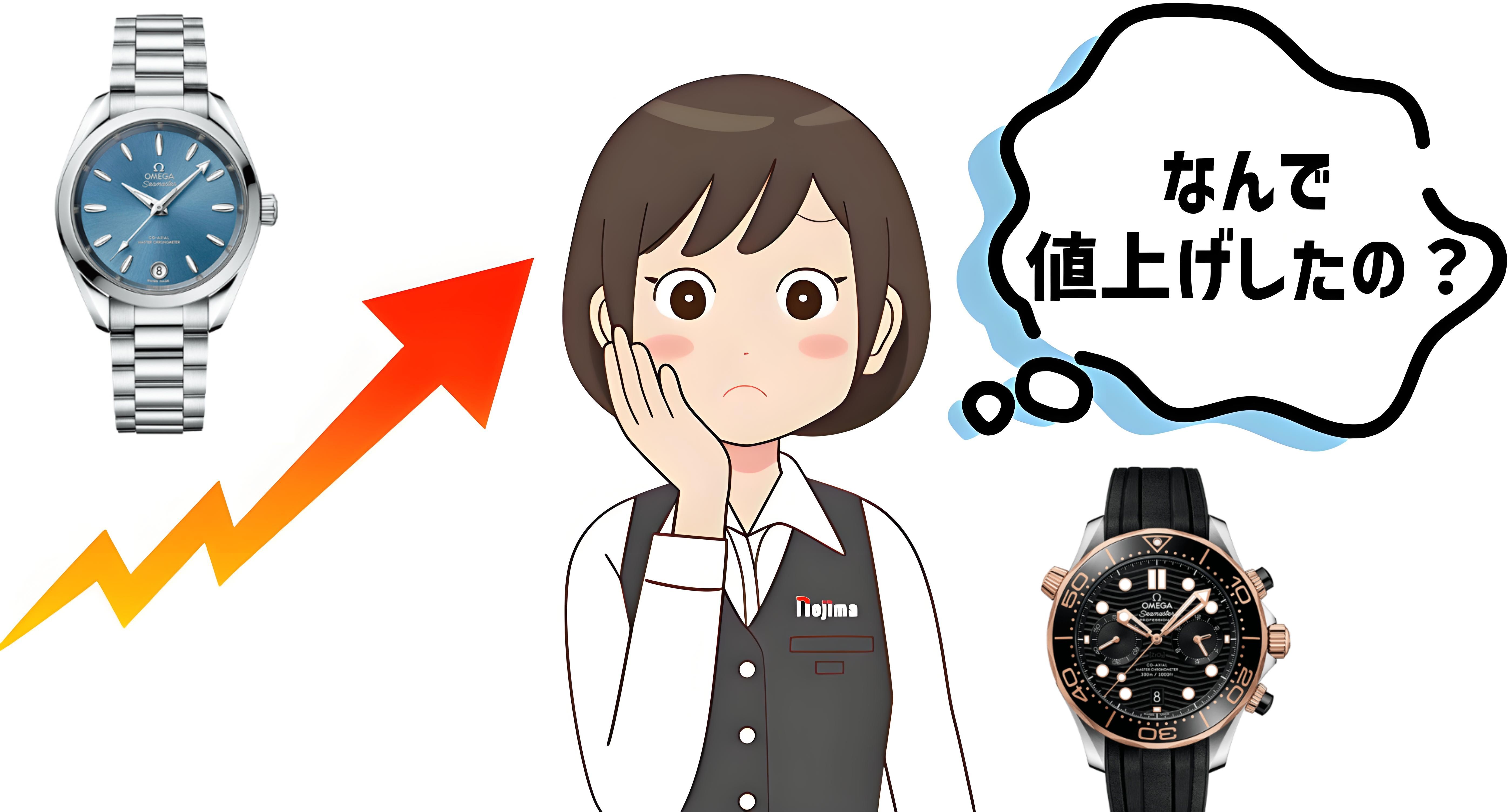 2. オメガが値上がりする理由.jpg
