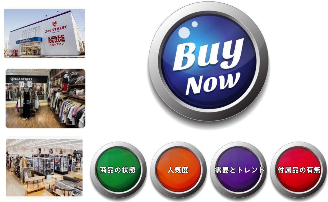 セカンドストリートの買取価格の基本とは？.jpg