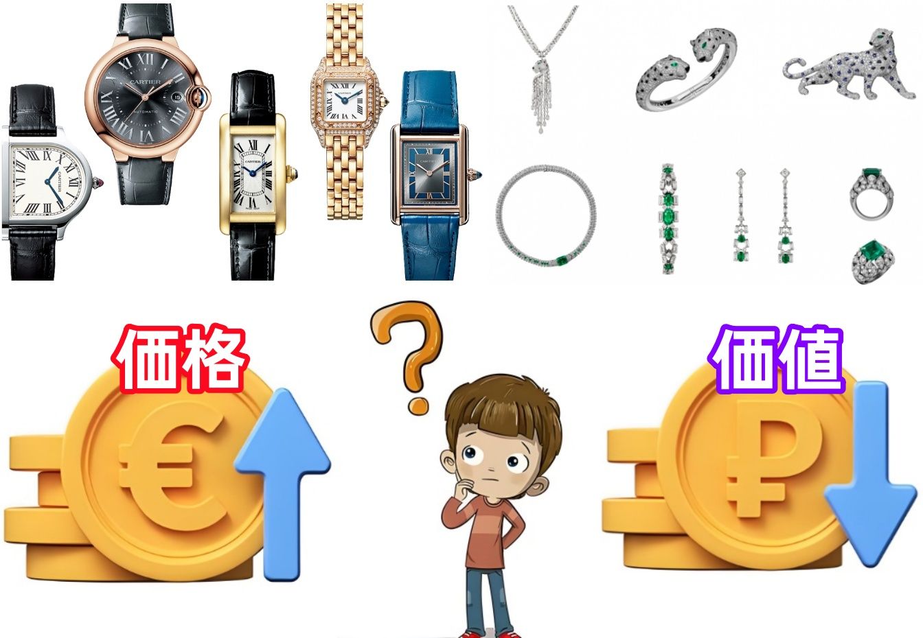 カルティエの価格が高騰する理由とその価値が下がらない理由とは？.jpg