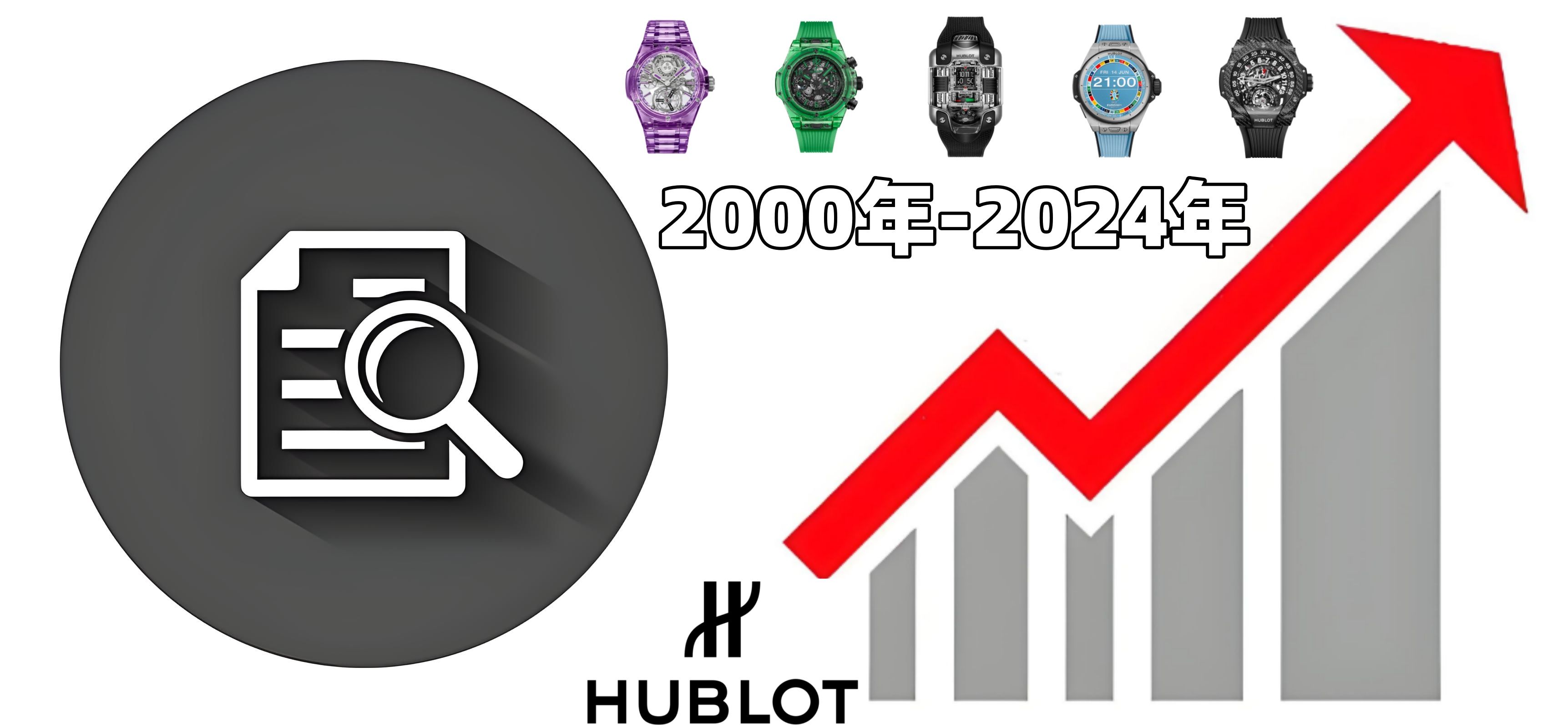 2. ウブロの価格推移｜過去の価格変動.jpg