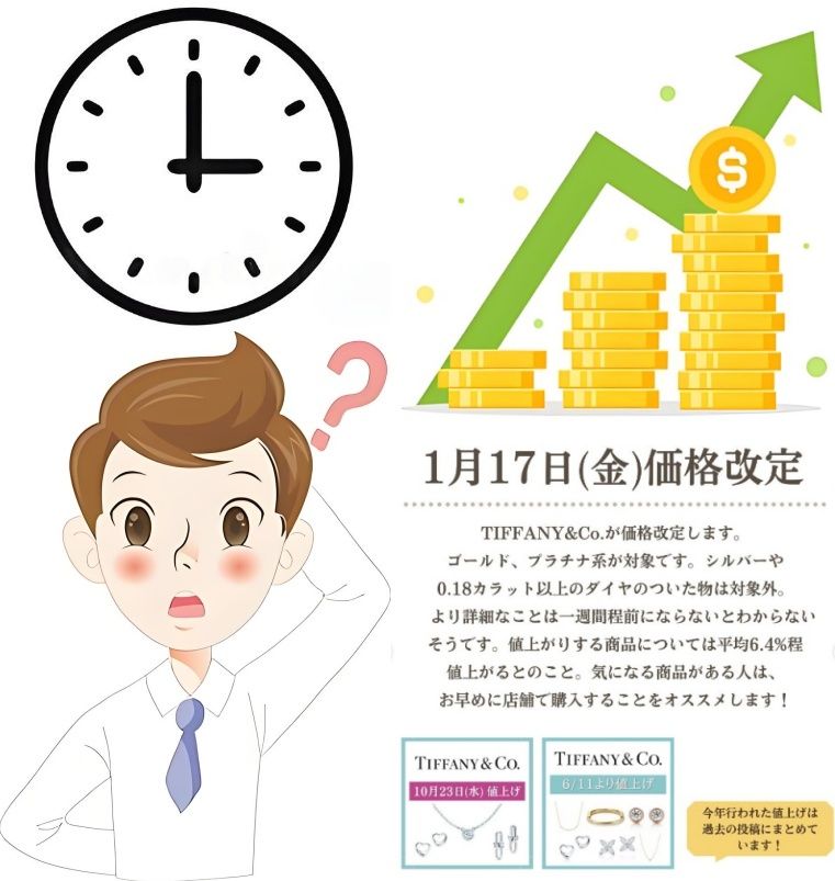 1. Tiffanyの値上げはいつですか？ティファニーの値上げはどのくらいですか？.jpg