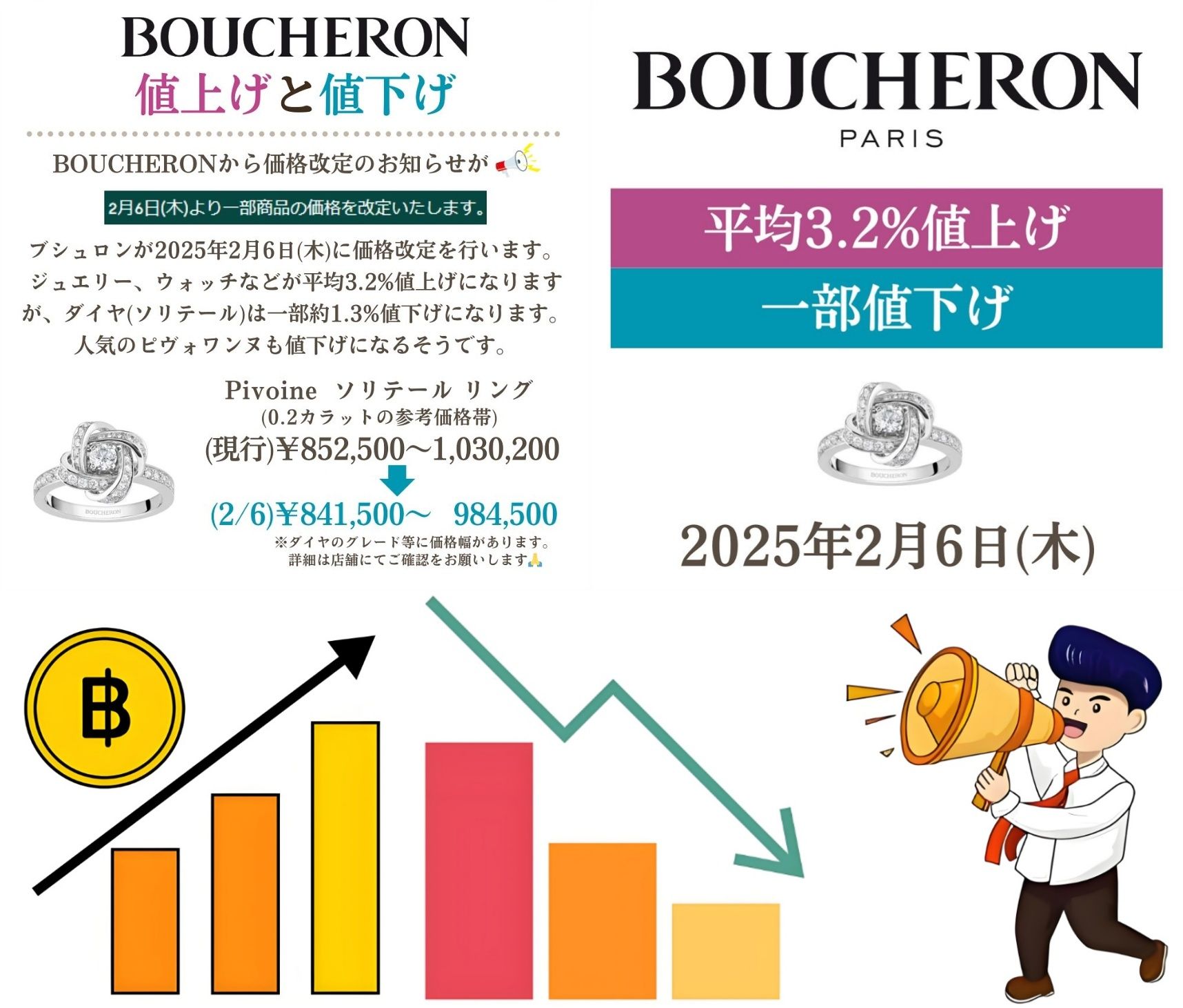 1. 2025年ブシュロンの価格改定｜最新の値上げ・値下げ情報を徹底解説.jpg