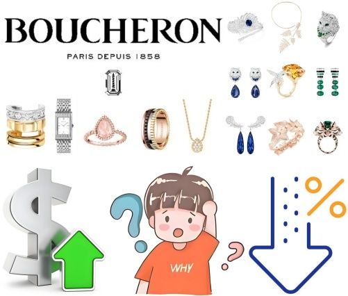 2. ブシュロンの値上げ・値下げの背景と理由とは？.jpg