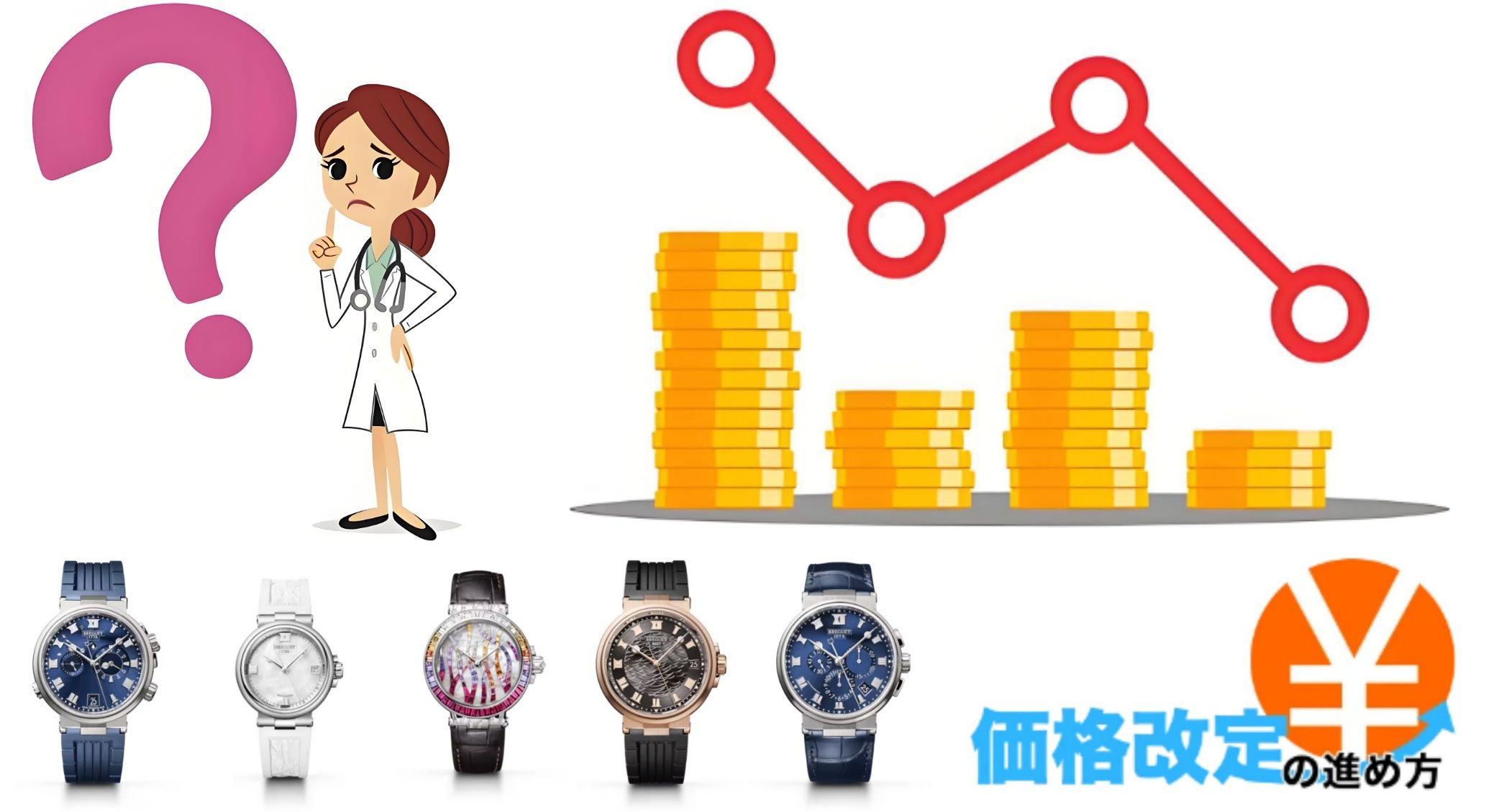 2. ブレゲの価格改定の背景と理由｜なぜ値上げが必要か？.jpg