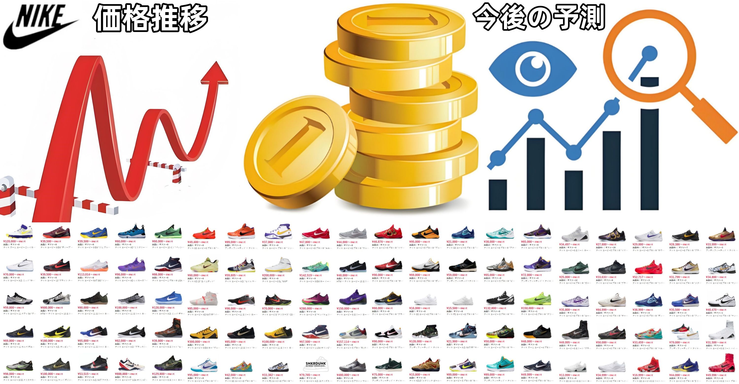 3. コービーシリーズの価格変動と今後の予測.jpg