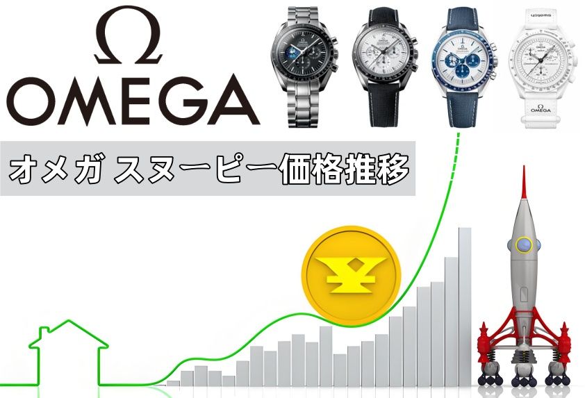 4. オメガ スヌーピーの価格動向と相場のチェック.jpg