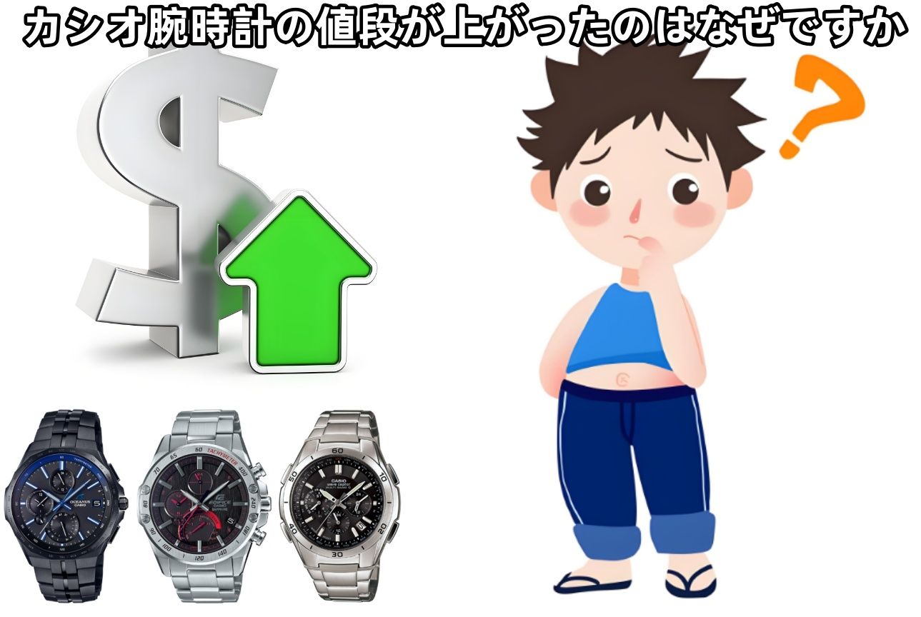 2. カシオ腕時計の値上げの理由と背景.jpg