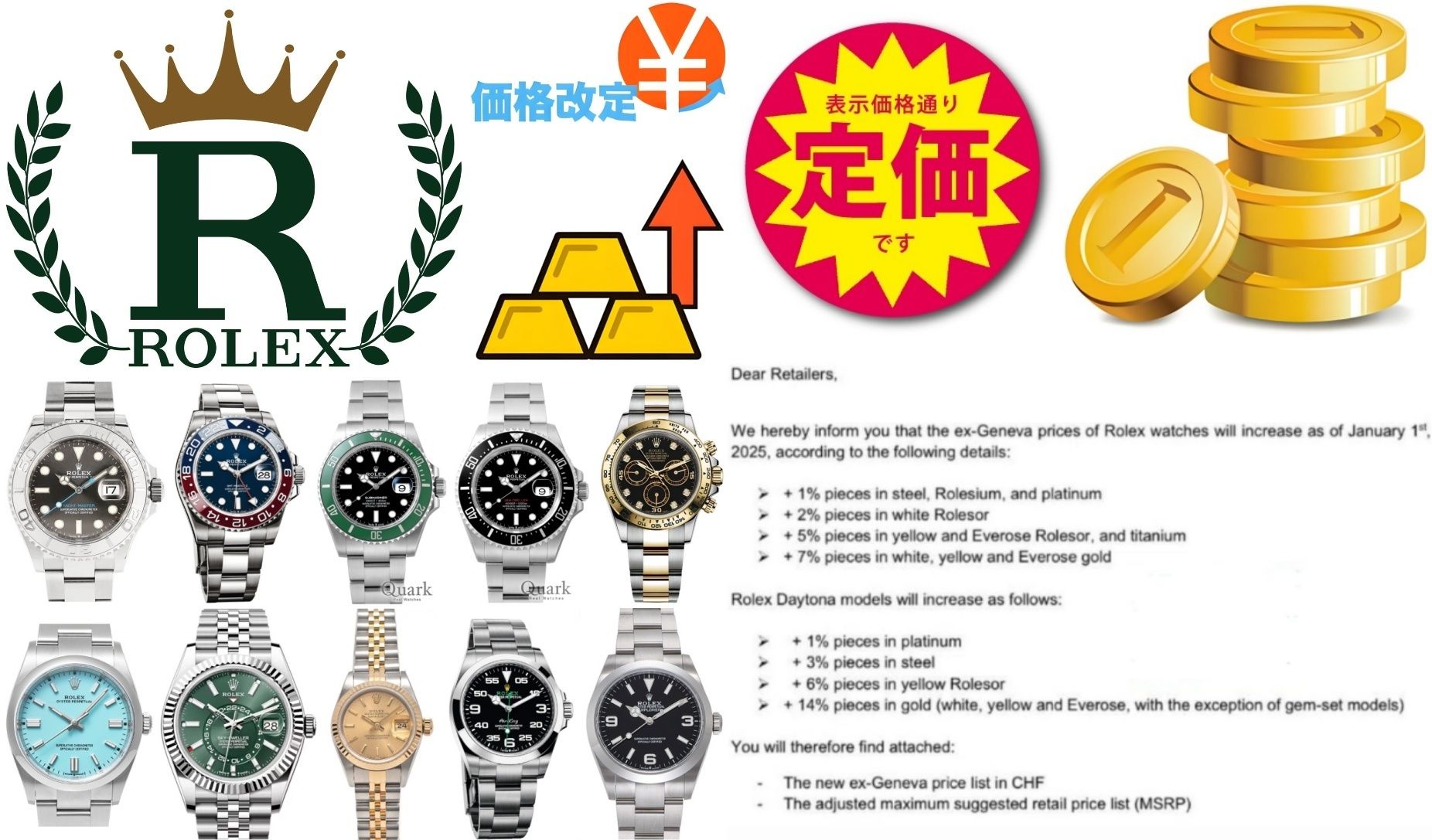 1. 2025年1月1日ロレックス 値上げ 情報【価格改定一覧】.jpg