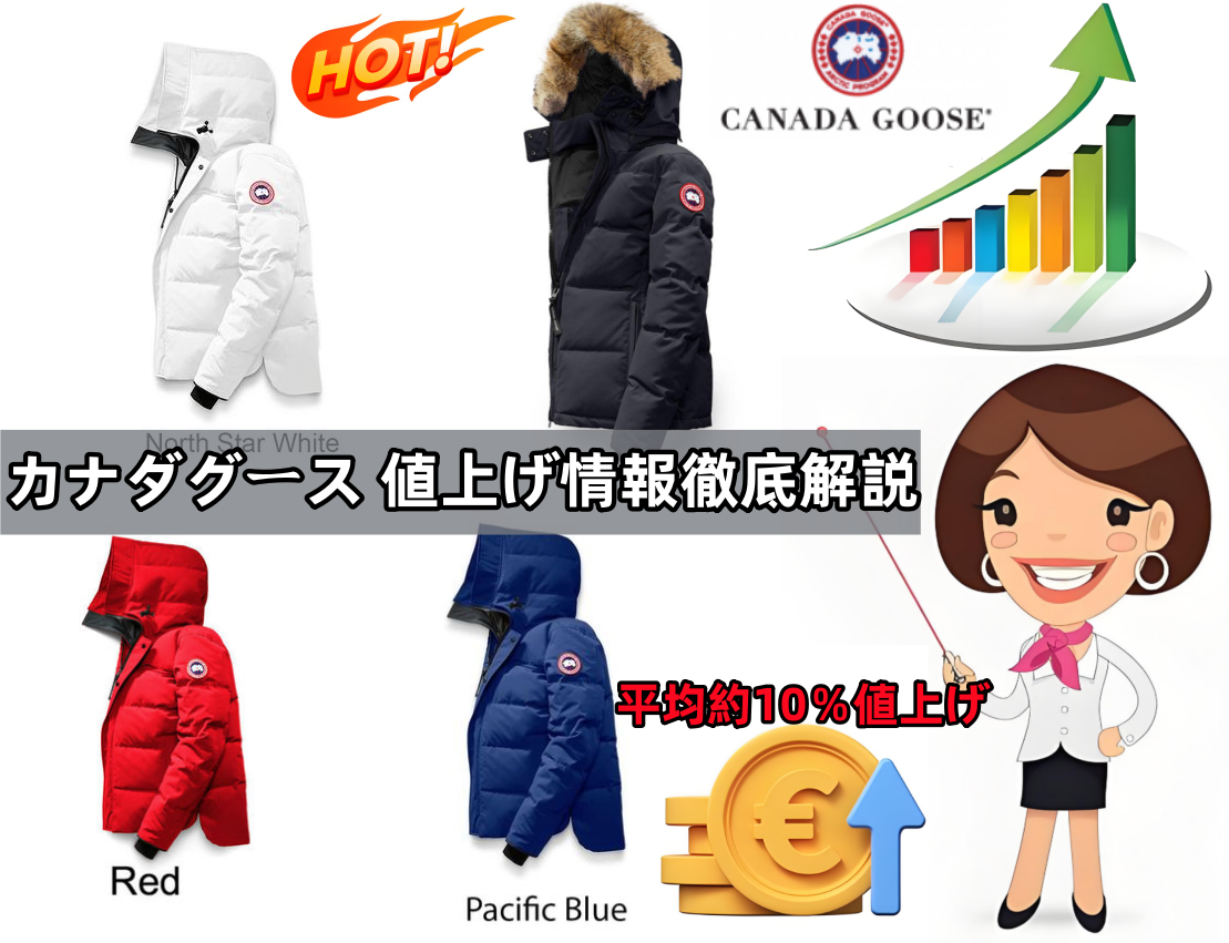 2025年1月1日 カナダグース 値上げ情報：定価改定・値上げ理由・魅力徹底解説.png