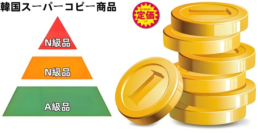 3. 韓国スーパーコピー商品の値段と品質.jpg