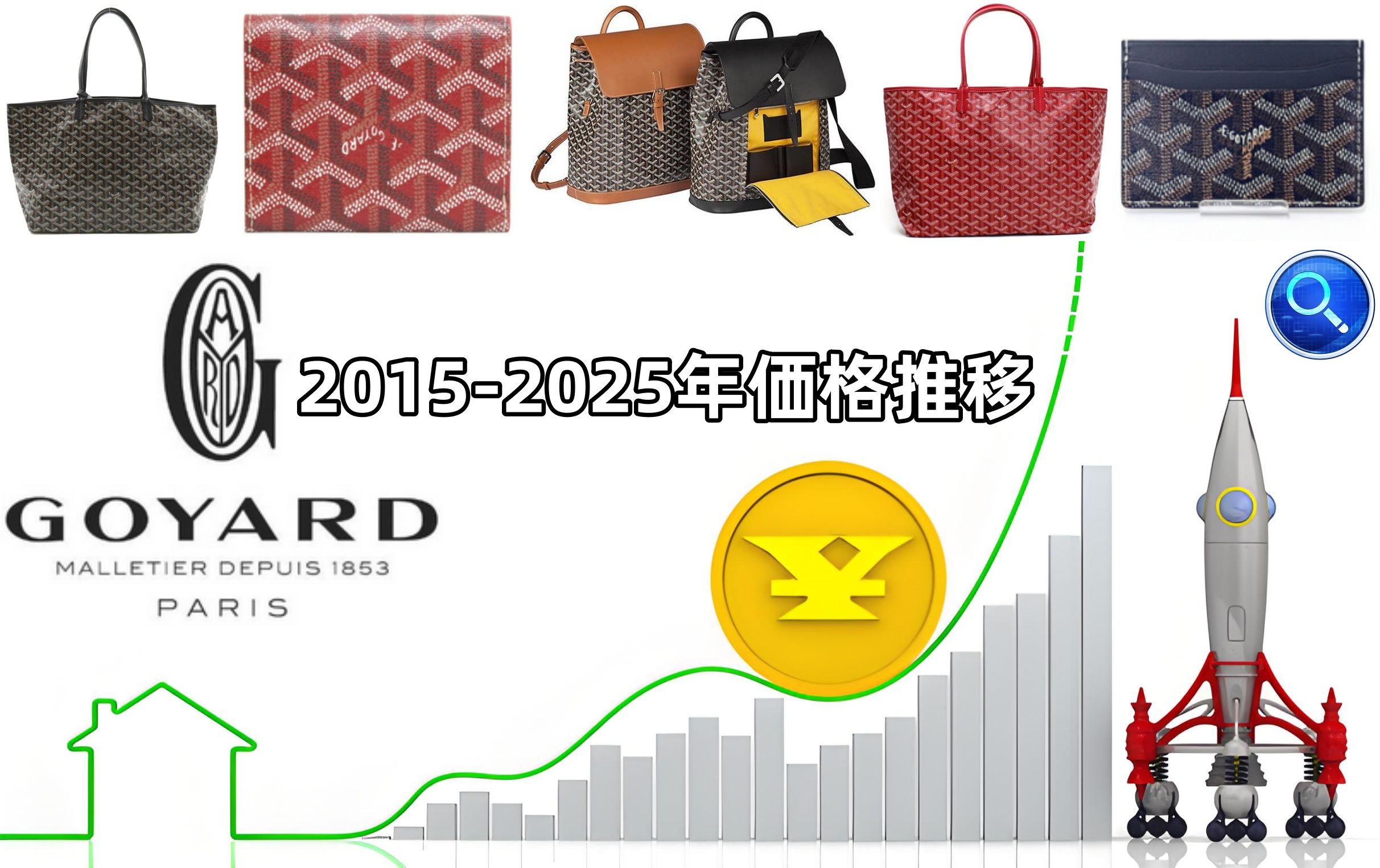 3. ゴヤールの人気アイテムの価格推移と今後の動向.jpg