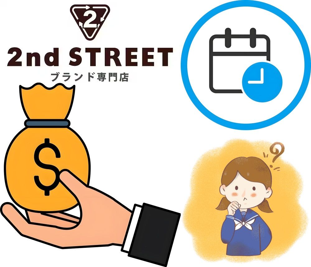 3. セカンドストリートの査定に時間がかかるのはなぜ？.jpg