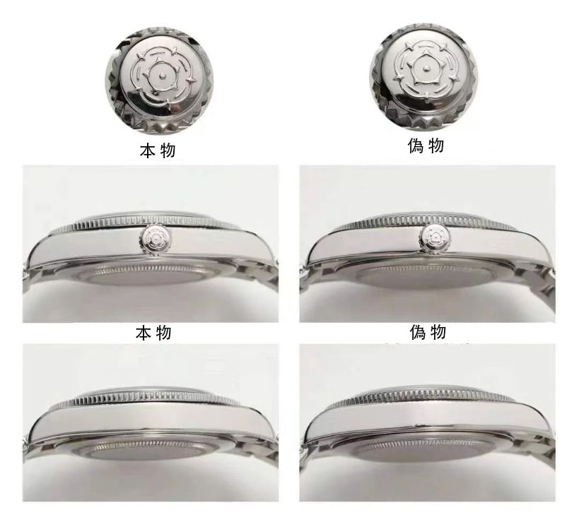 チューダー 偽物 見分け方