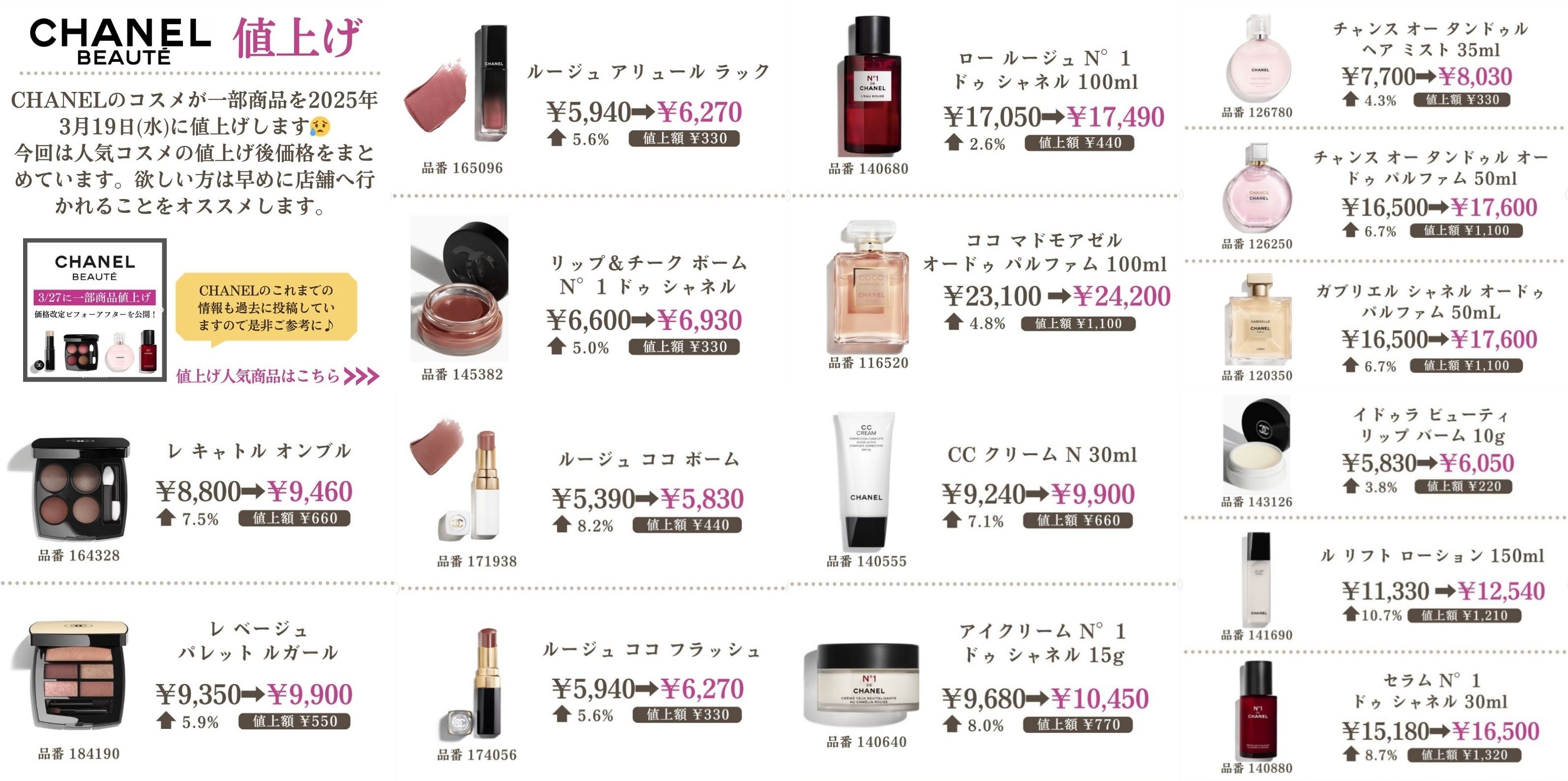 1. 2025年3月19日 シャネルコスメ値上げ詳細一覧.jpg