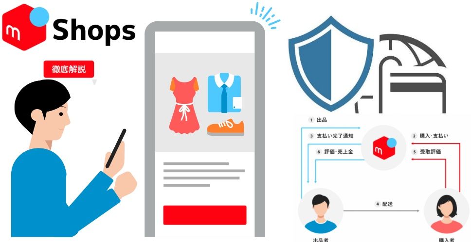 6. メルカリShopsとは？安全な取引のための活用法.jpg
