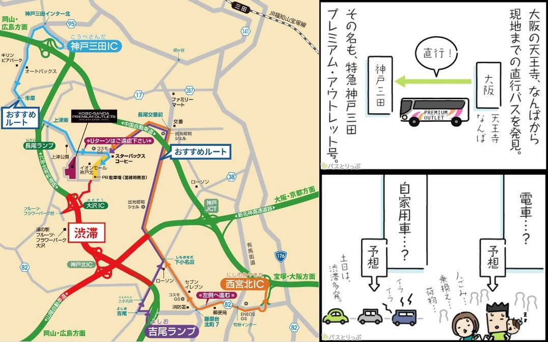 5. 神戸三田アウトレットへのアクセス：無料バスと駐車場情報​.jpg
