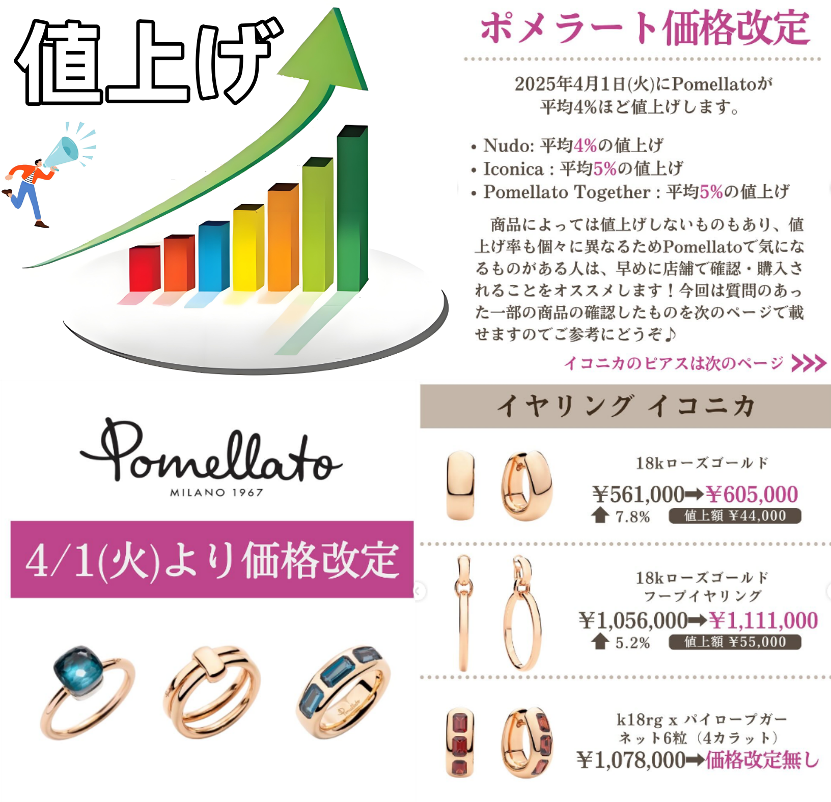 1. ポメラートの値上げはいつからですか？ポメラート 値上げ いくら？.png