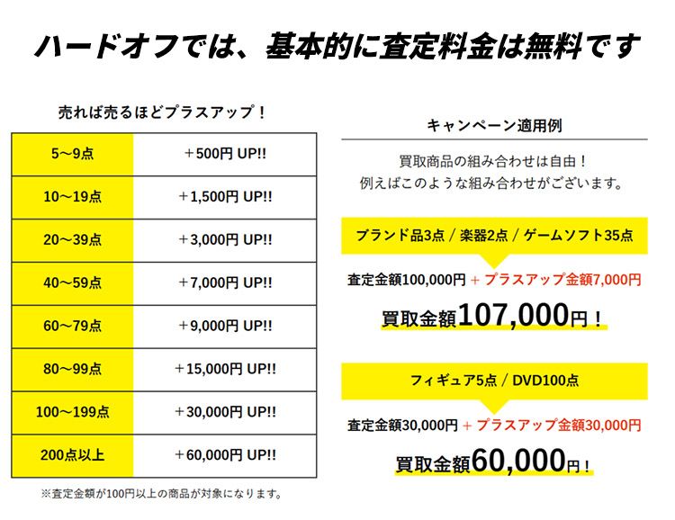 ハードオフの査定料金はいくら？