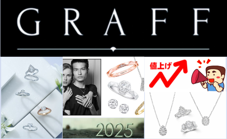 【2025年最新】GRAFFグラフ値上げへ｜値上げの理由と今後の影響、購入前に知っておくべきポイントを徹底解説.png