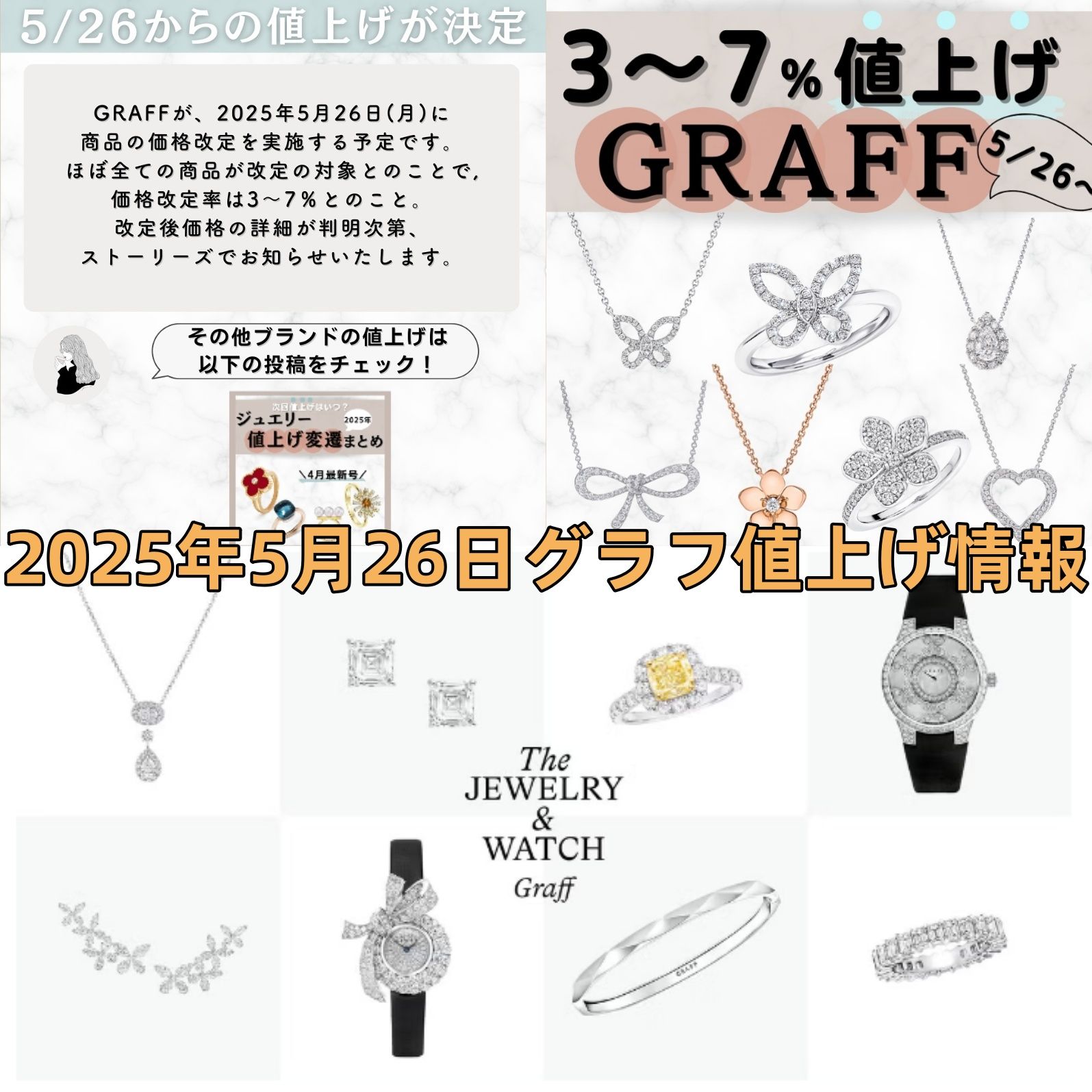 1. 2025年5月26日グラフ（GRAFF）値上げ情報.jpg
