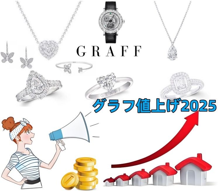 グラフ値上げ2025.jpg