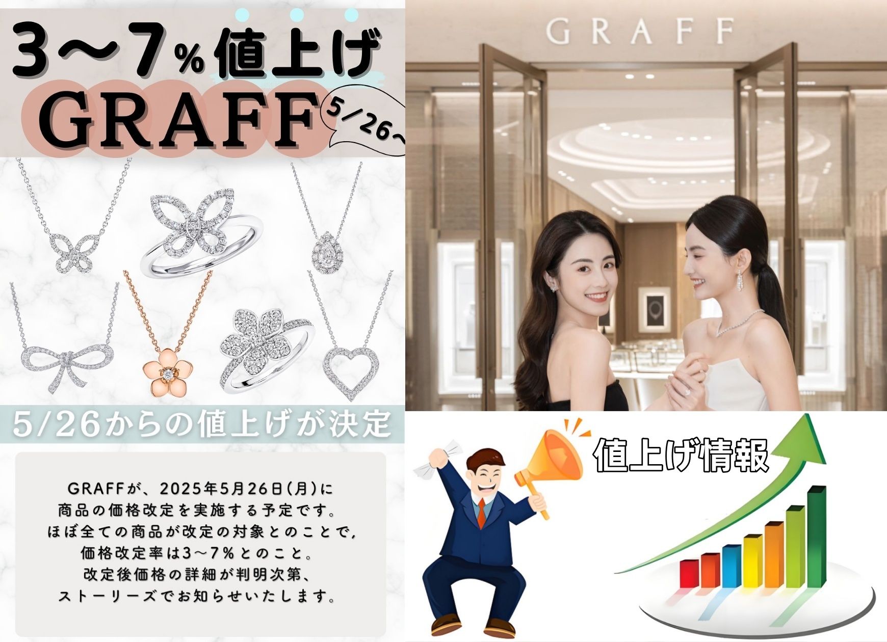 グラフ 値上げ 2025.jpg
