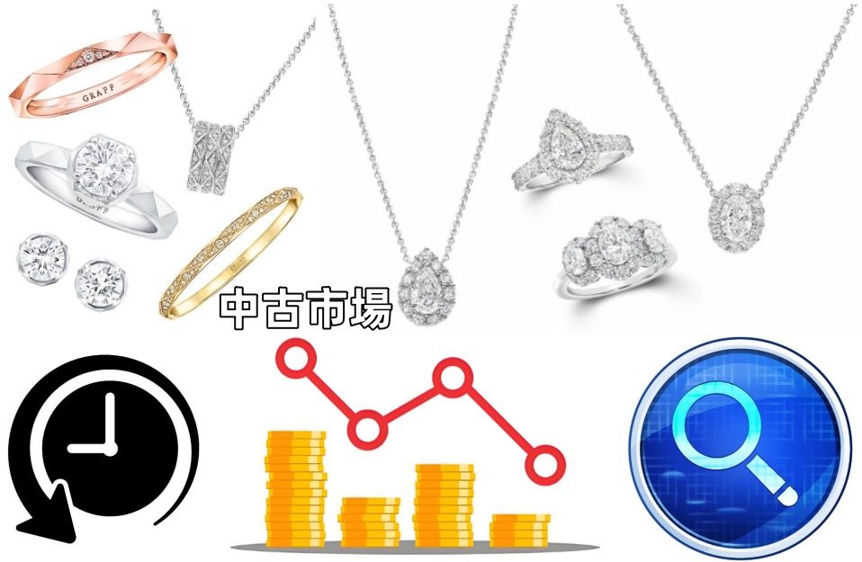 2. グラフの過去10年間における価格推移.jpg