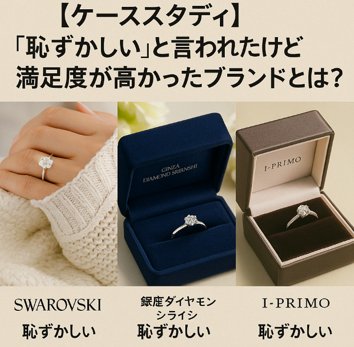 7. 【ケーススタディ】「恥ずかしい」と言われたけど満足度が高かったブランドとは？.jpg