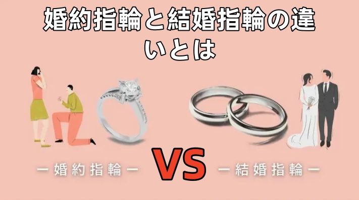 1. 婚約指輪と結婚指輪の違いとは？.jpg