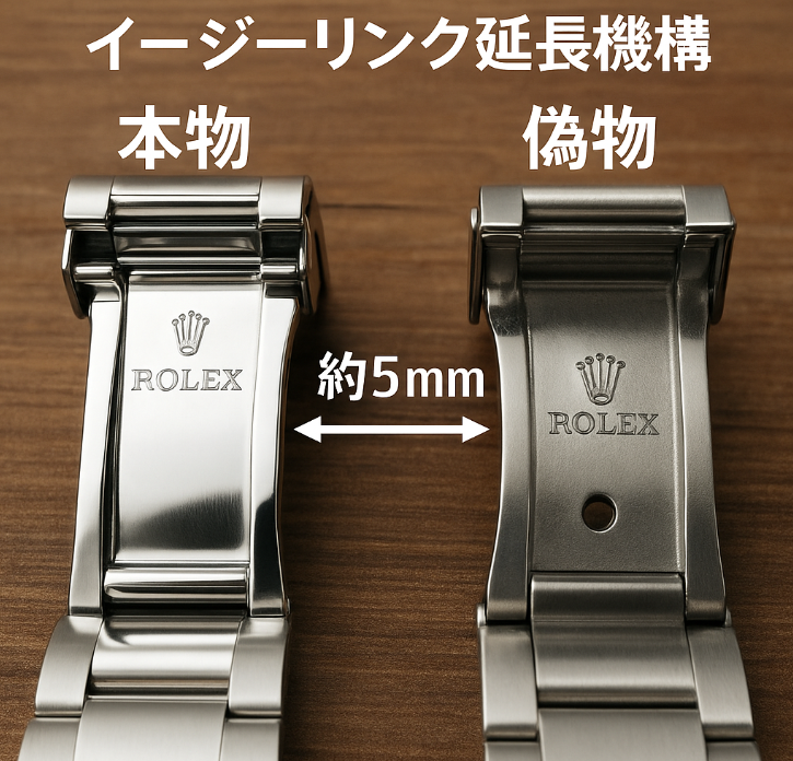 ⑮イージーリンク拡張機構の作動.jpg