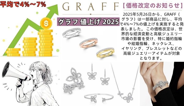 グラフ 値上げ 2025(1).jpg