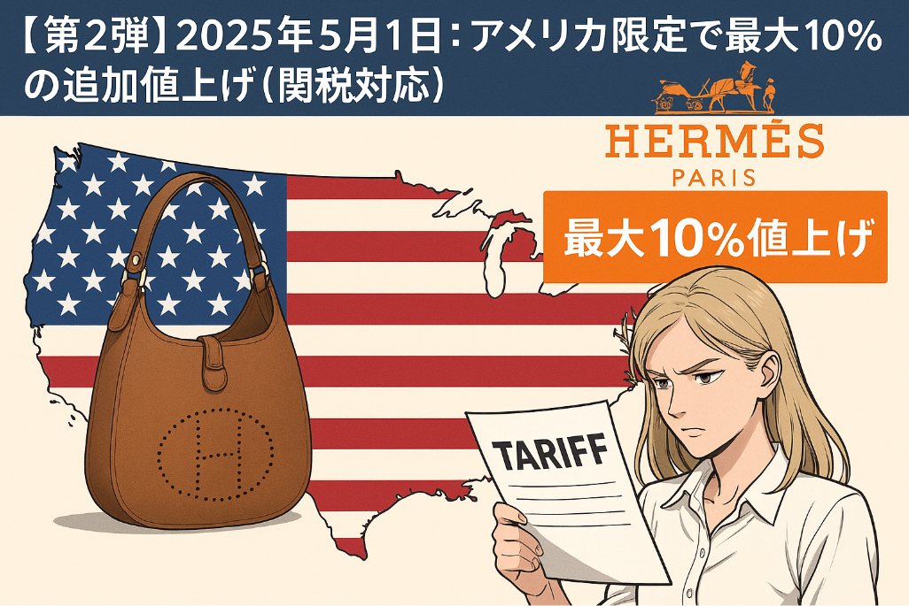 3. 【第2弾】2025年5月1日:アメリカ限定で最大10%の追加値上げ(関税対応).jpg