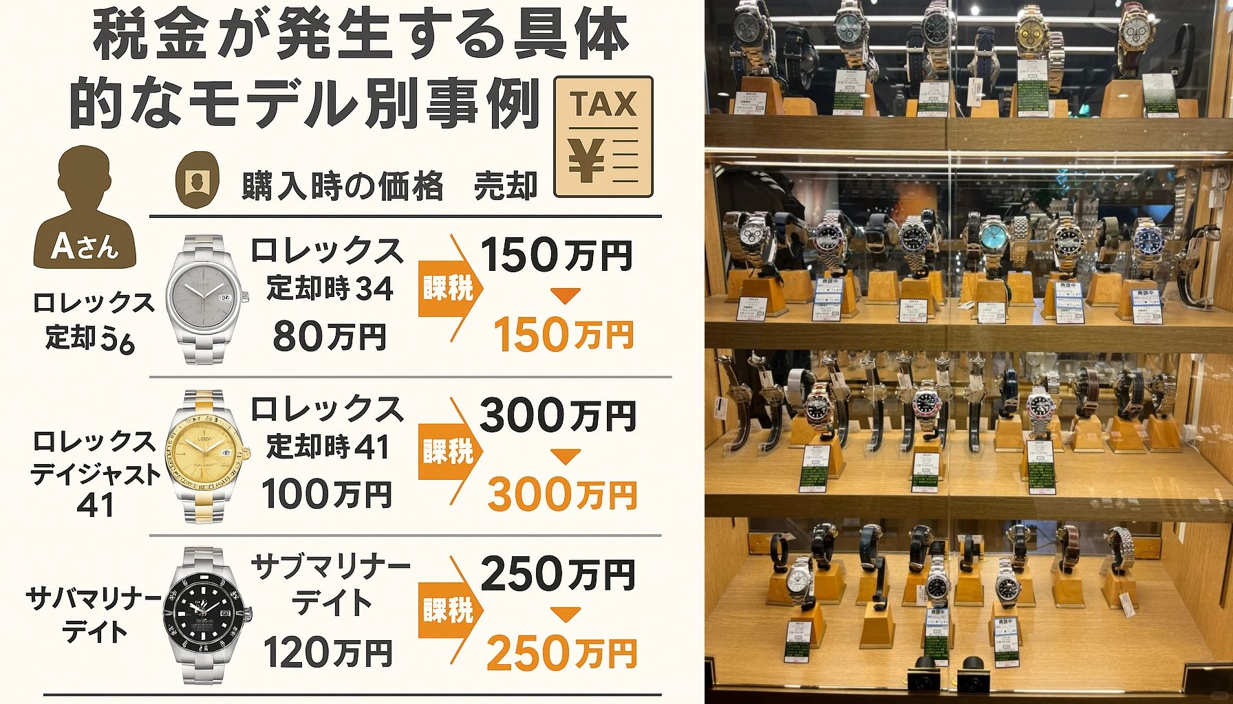 第5章｜税金が発生する具体的なモデル別事例【価格比較つき】.jpg