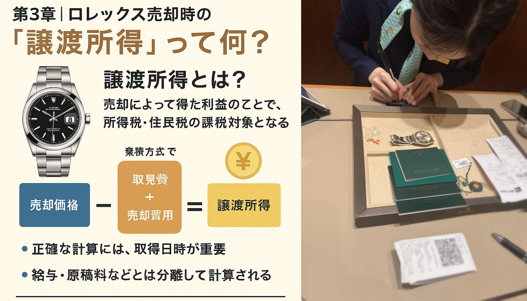 第3章｜ロレックス売却時の「譲渡所得」って何？わかりやすい仕組み解説.jpg