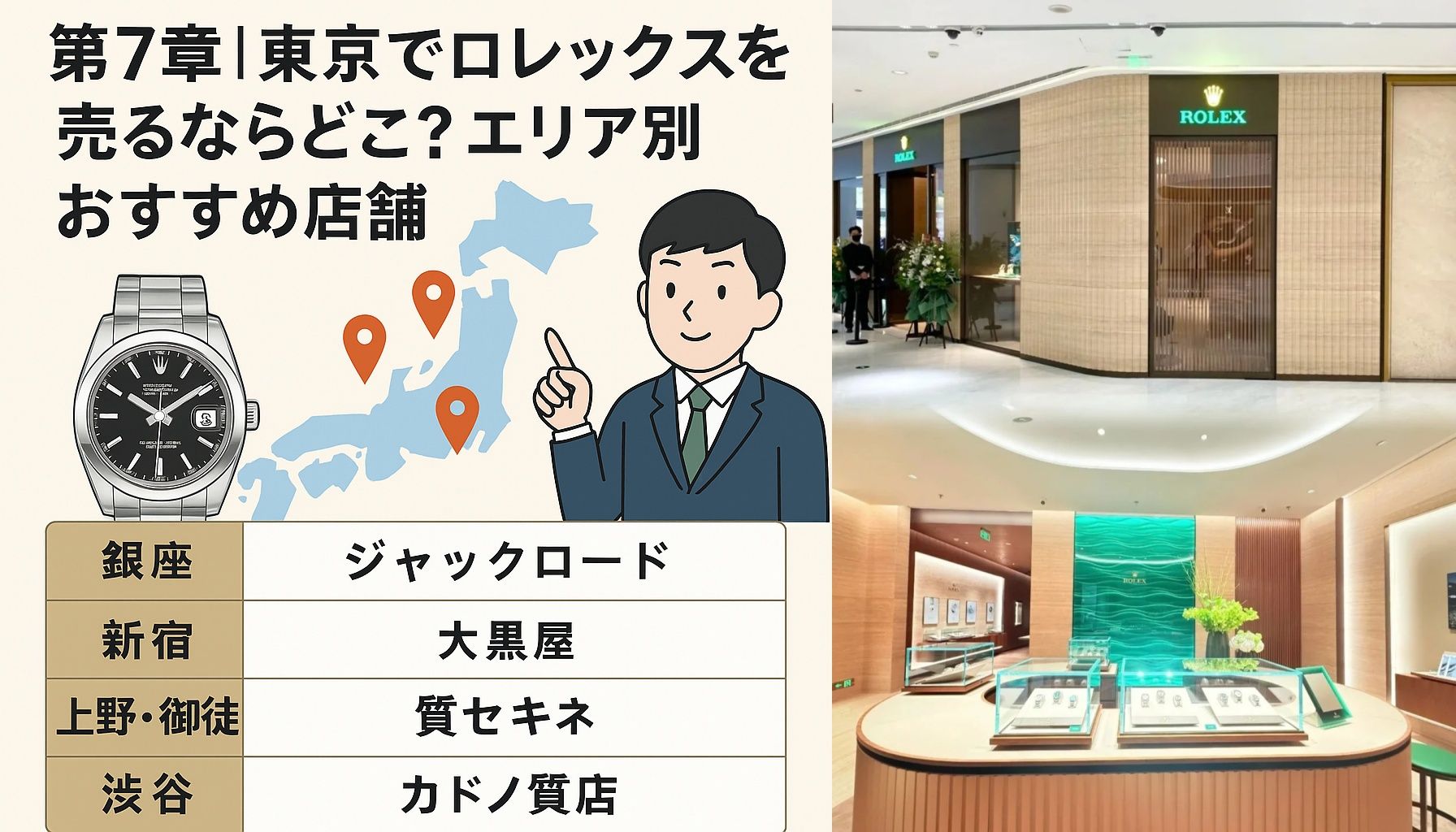 第7章｜東京でロレックスを売るならどこ？エリア別おすすめ店舗.jpg