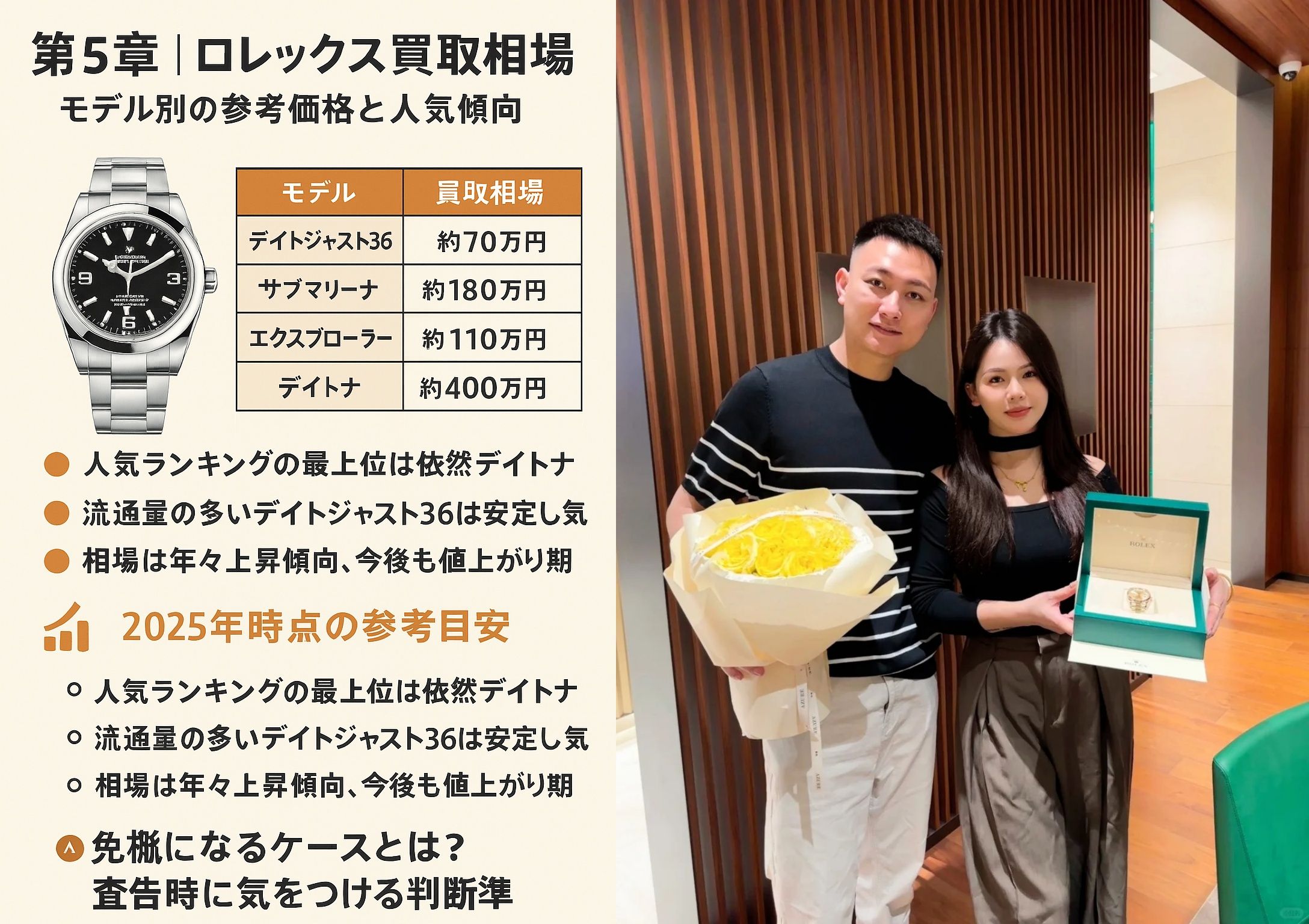 第5章｜ロレックス買取相場表｜モデル別の参考価格と人気傾向.jpg