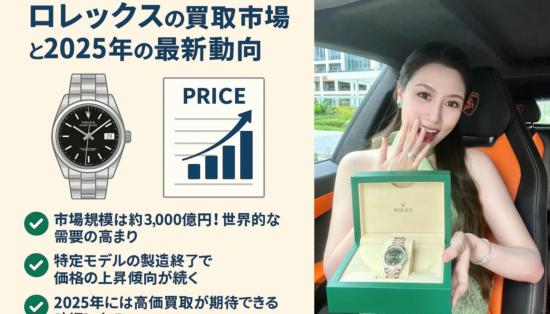 第1章｜ロレックスの買取市場の現状と2025年の最新動向.jpg