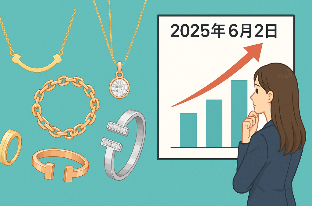 1. ティファニー2025年6月2日より値上げされる主要商品一覧.jpg