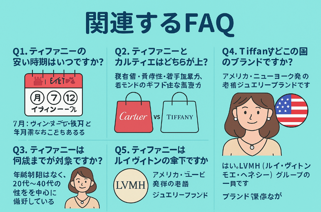 6.関連するFAQ.jpg