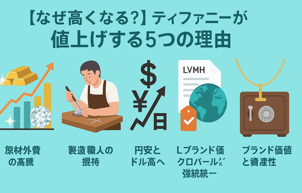 2.【なぜ高くなる？】ティファニーが値上げする5つの理由.jpg