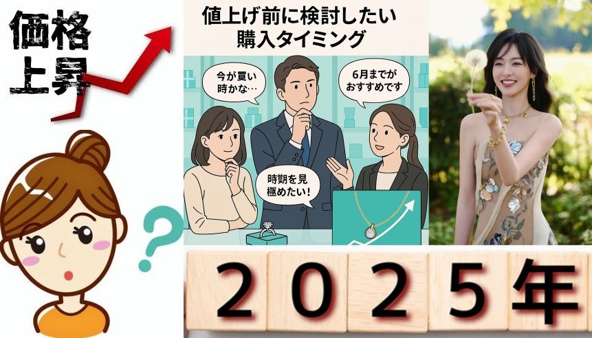 賢く買うには？値上げ前に検討したい購入タイミング.jpg