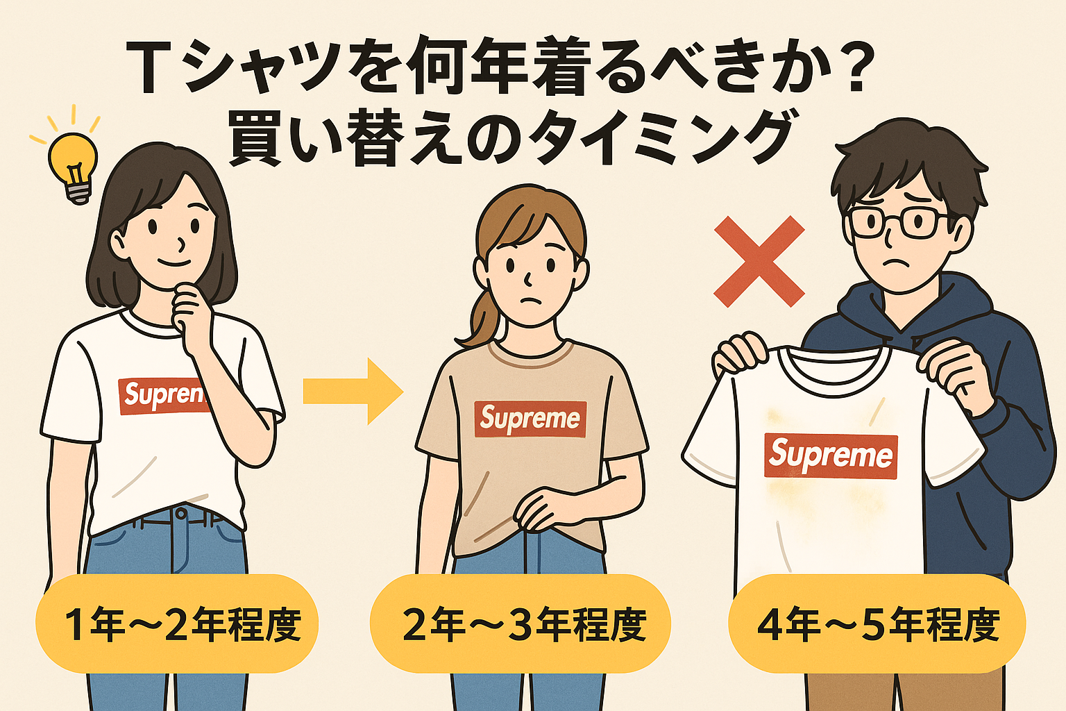 Tシャツを何年着るべきか？買い替えのタイミング.png