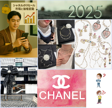シャネルのリセール市場と価格変動.png