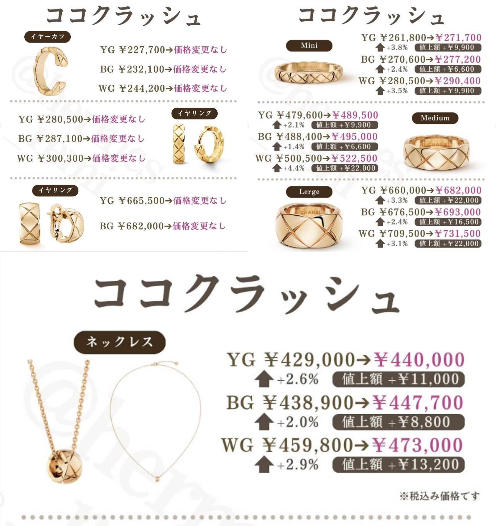 1. シャネルココクラッシュ値上げ2025の対象商品と価格一覧.jpg