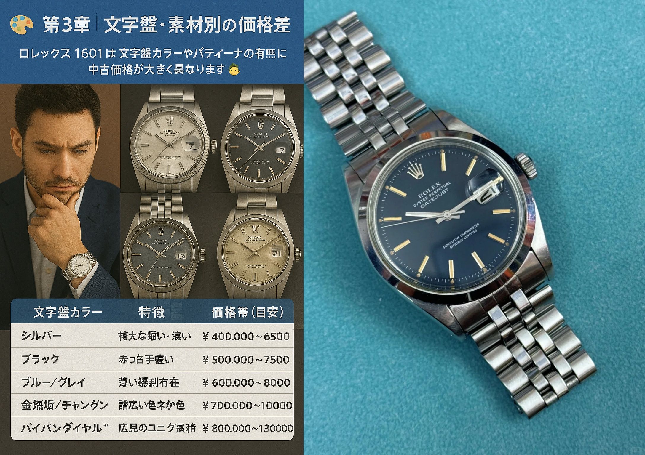 文字盤・素材別の価格差.jpg