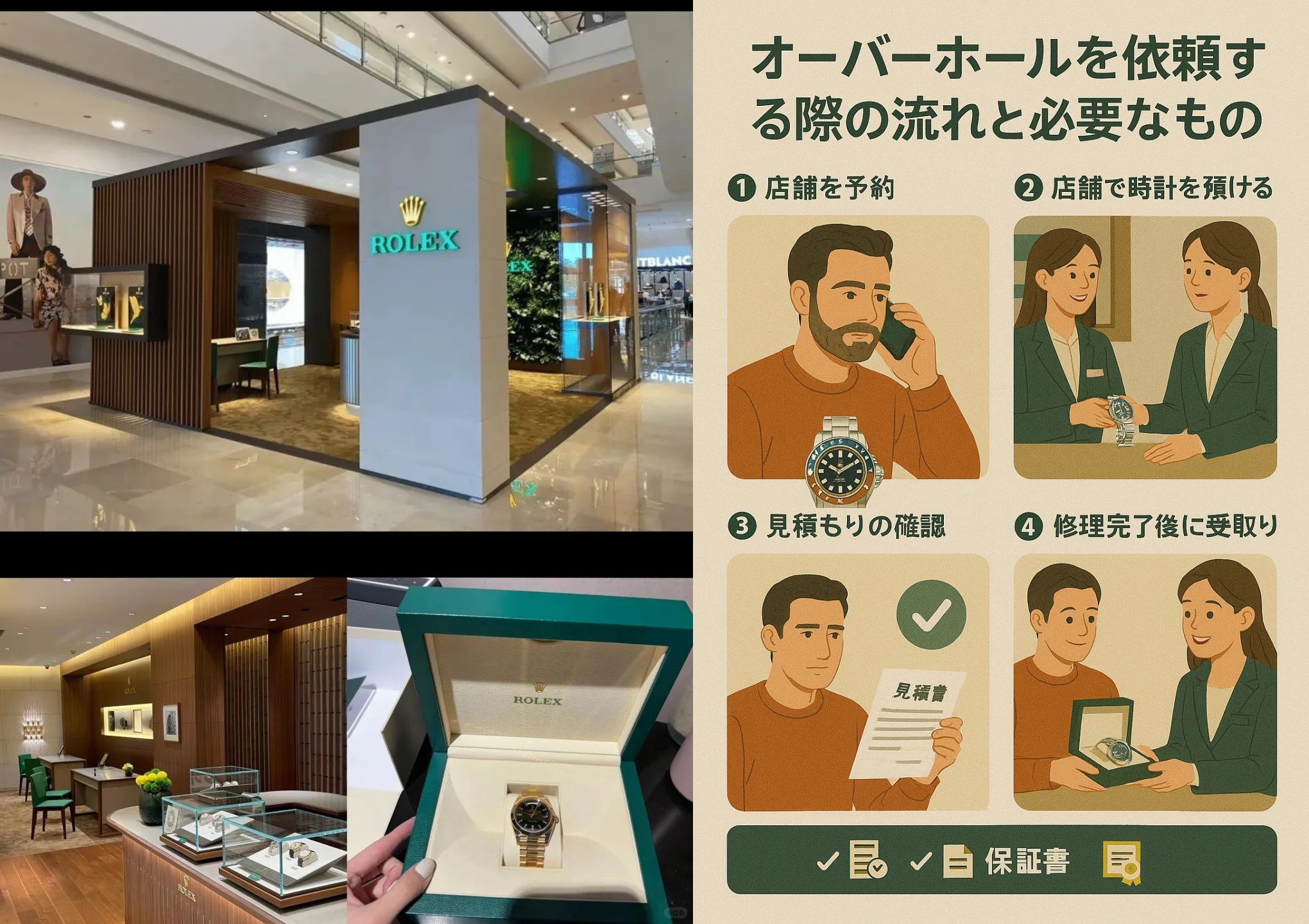 オーバーホールを依頼する際の流れと必要なもの.jpg